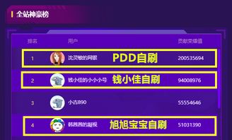 斗鱼直播中，粉丝弹幕颜色如何解锁？弹幕等级与抽奖几率有何关系？