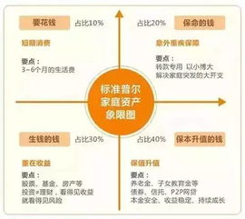 哪位明星最适合跨界副业，轻松实现财富增值？