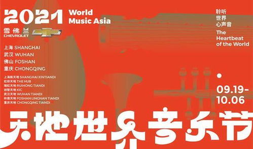 如何在上海找到高质量的英文解说配音兼职机会？