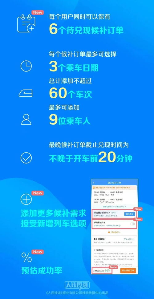 如何在光谷通过跑滴滴开启副业之路？