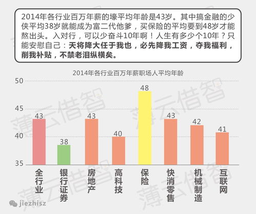 文案兼职薪资如何？兼职文案报酬详解