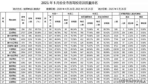 培训机构如何用搞笑图片吸金？背后有何玄机？
