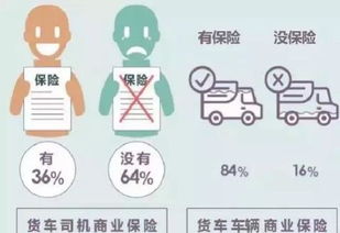 夏日刨冰摊副业，你真的了解如何月入过万吗？