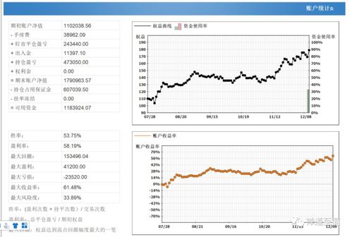海宁地区跑滴滴，现在还能否实现稳定收入？