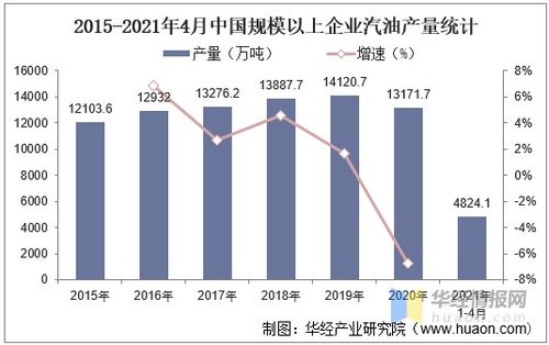 赚钱板块发展前景如何？未来趋势能否持续？