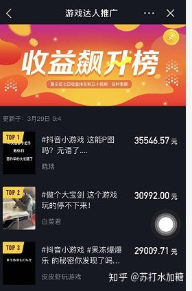 如何在TikTok小店开启副业赚钱？你准备好了吗？