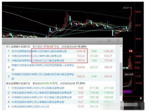 湘邮科技究竟如何？知乎上的评价是否靠谱？