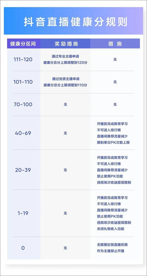 直播间粉丝狂刷礼物，主播怼粉行为是否违法？粉丝涨粉背后真相何在？