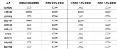 如何在拼多多下单助力成功提现？操作指南详解