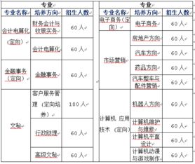 如何成为一名优秀的兼职工程监理？有哪些必备技能和注意事项？