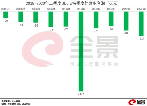 天盛副业究竟是如何实现高效盈利的？