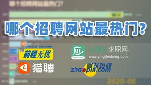 许昌婚庆兼职电话是多少？找兼职必看的热门信息！