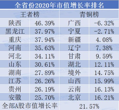 亿盛彩票盈利背后是否存在可循的规律？
