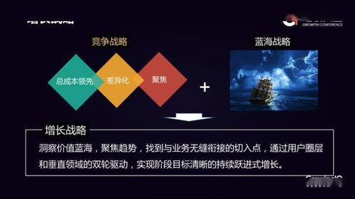 美团淡季如何实现盈利增长？策略与方法全解析