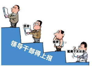 如何找到适合自己的投资副业？选择标准与注意事项有哪些？