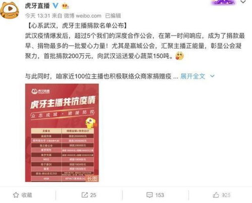 虎牙直播中，粉丝送礼是否划算？主播分成与承诺不兑现如何应对？