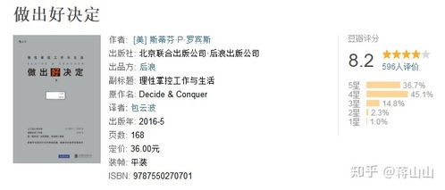 女生如何选择英语副业？这些建议书籍你读过吗？