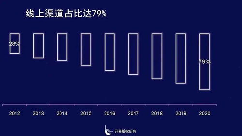 教授为何选择助力拼多多？背后有何深意？