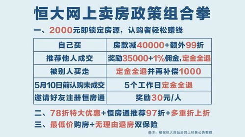 如何实现0元启动副业，轻松赚取额外收入？