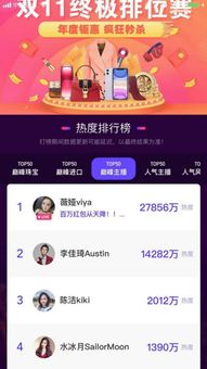 头部主播需要多少粉丝才能实现盈利？