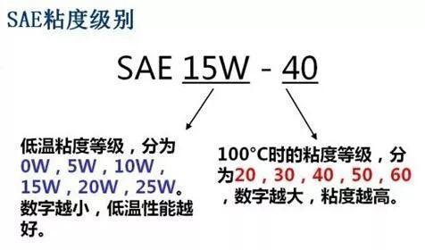 源油宝的使用方法有哪些奥秘？它的功能与作用如何影响我们的生活？