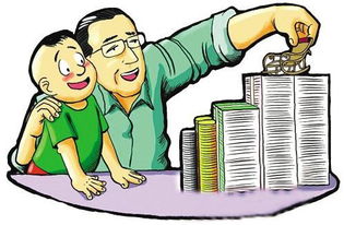 如何才能实现高效赚钱？我为何迫切渴望增加收入？