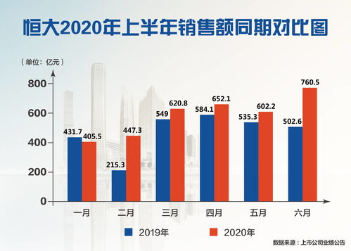如何在仙游中实现升级与赚钱的双赢策略？