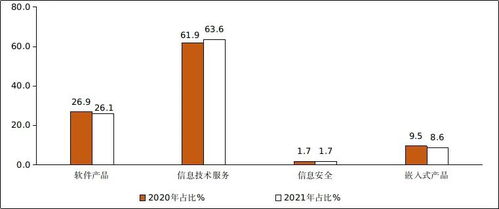 地铁族如何选择副业才能实现收入增长？