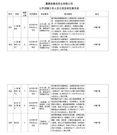 嘉善殡仪馆兼职工作真的存在吗？待遇和职责是怎样的？