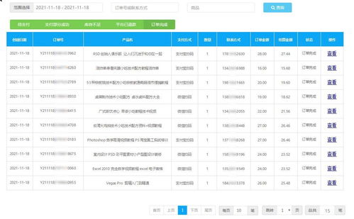 你能在家轻松操作的副业有哪些？