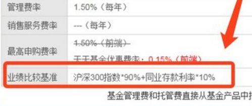 哪种供应商利润更高？如何选择赚钱多的供应商？