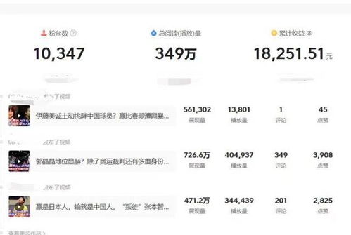 如何在头条打造爆款视频实现盈利？