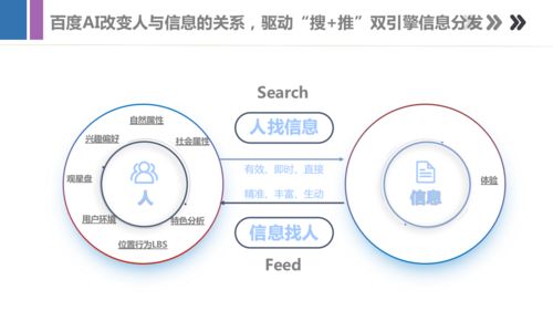 新手代理如何高效推广净夫人产品？这份朋友圈发布指南能帮你吗？