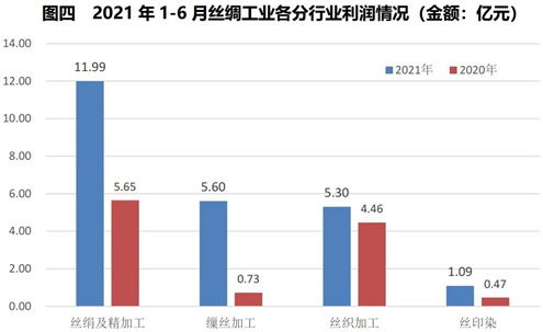 手机行业真的能盈利吗？从业者如何实现财富增长？