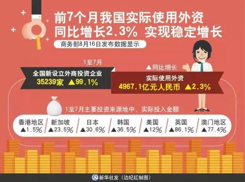 如何通过高效做事实现稳定赚钱？