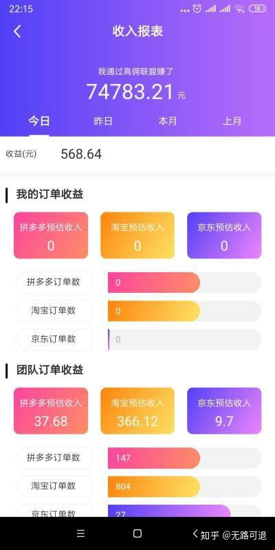 室内兼职哪种最赚钱且易上手？你真的知道吗？