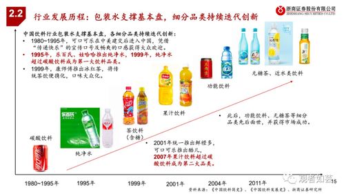 卖洁具真的能赚钱吗？行业前景和盈利分析告诉你真相