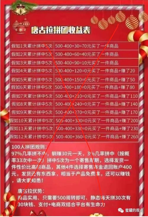 拼团团长真的能赚钱吗？揭开背后的盈利真相