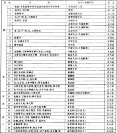 在公司利用闲暇时间写小说，真的能带来额外收入吗？