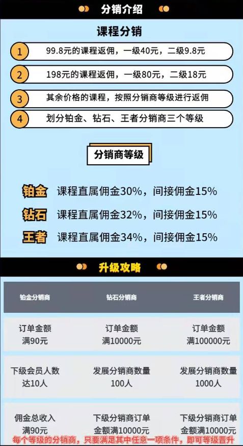 手机兼职副业有哪些？轻松赚钱的靠谱选择你知道吗？