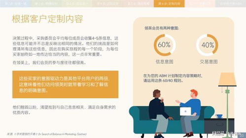 如何打造高效副业干货营销策略？提升收益必备指南