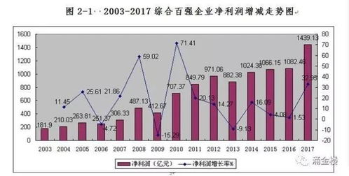 海鸟如何通过副业实现额外收入？