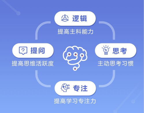 学编程如何实现变现，开启赚钱之旅？