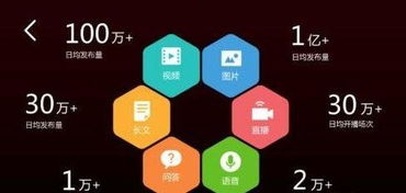 小视频拍摄真的能变现盈利吗？普通人如何通过短视频赚钱？