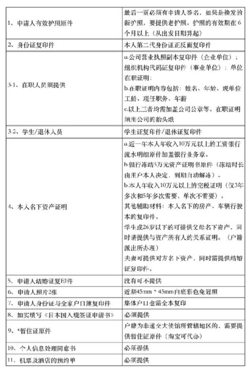 如何通过制作日签实现稳定收入？