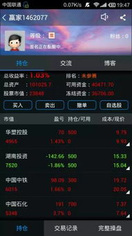 游戏炒股真的能赚钱吗？多数玩家是否已实现盈利？