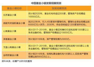 乡镇开设小饭馆能否实现盈利？可行性分析探讨