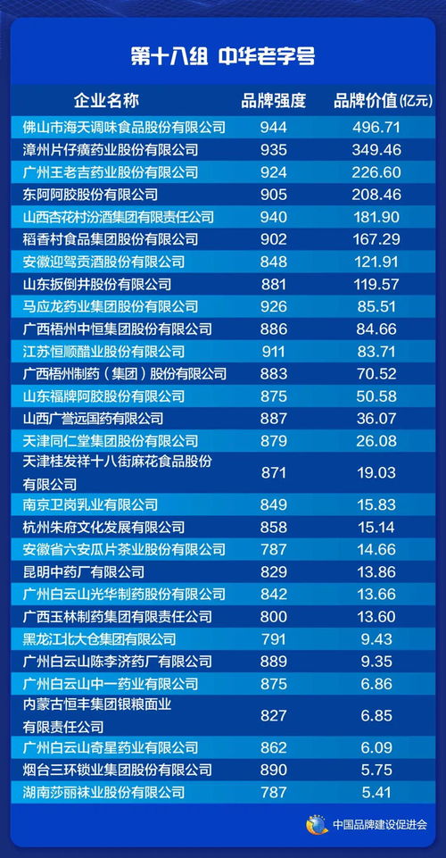 如何在美团跑单中实现高效盈利？