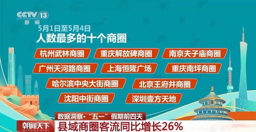 五一假期，学校周边哪些商品热销能盈利？