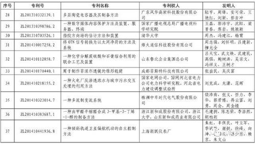 罗斯蒂精密制造质量如何？用户评价究竟好不好？
